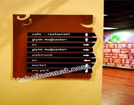 İÇ VE DIŞ YÖNLENDİRME